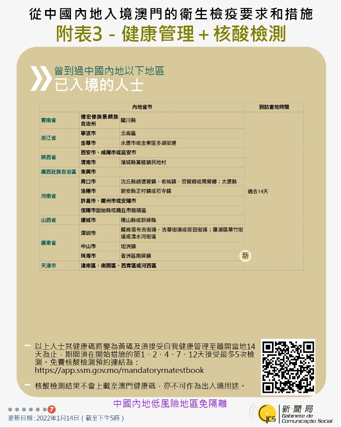 不同身份人士入境澳門衛生檢疫要求和措施