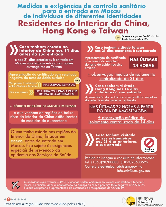 Medidas e exigências de controlo sanitário para a entrada em Macau de indivíduos de diferentes identidades.