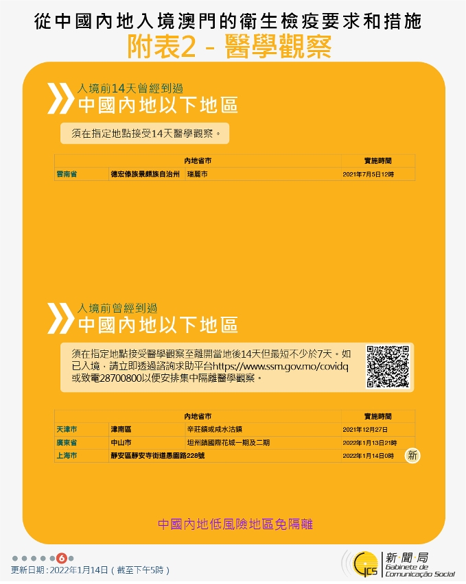 不同身份人士入境澳門衛生檢疫要求和措施
