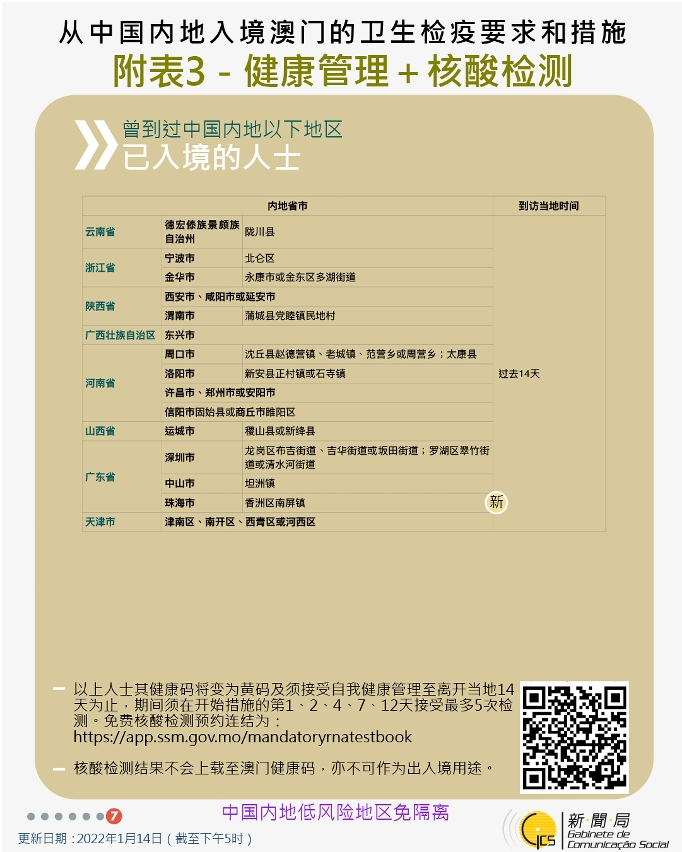 不同身份人士入境澳門衛生檢疫要求和措施