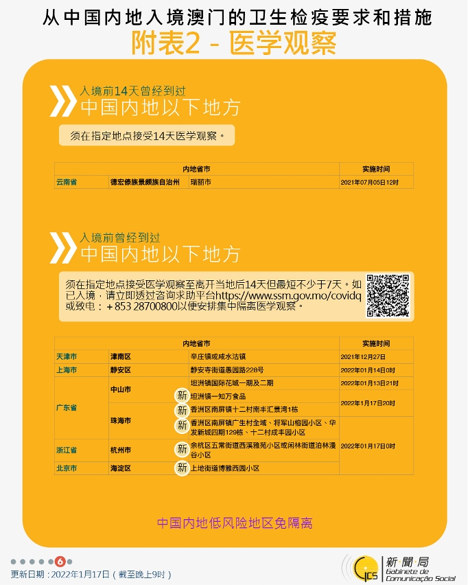 不同身份人士入境澳門衛生檢疫要求和措施
