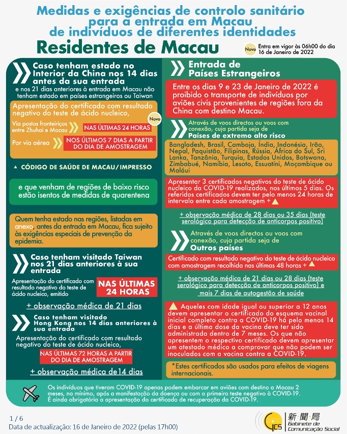 Medidas e exigências de controlo sanitário para a entrada em Macau de indivíduos de diferentes identidades.