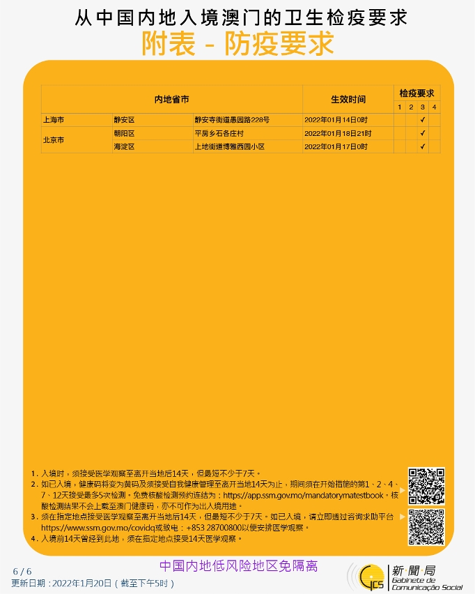 不同身份人士入境澳門的衛生檢疫要求