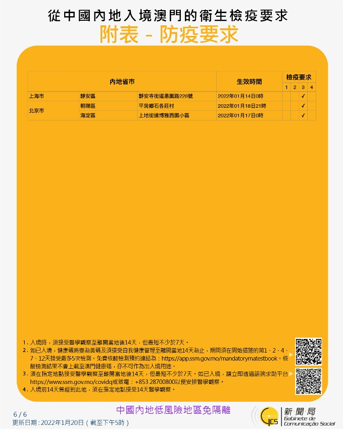 不同身份人士入境澳門的衛生檢疫要求
