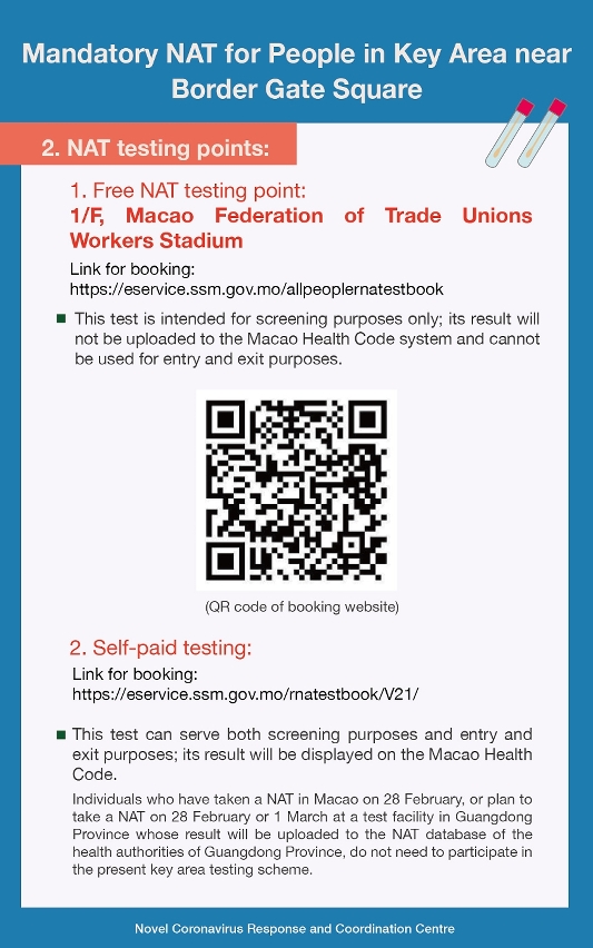 Infographic