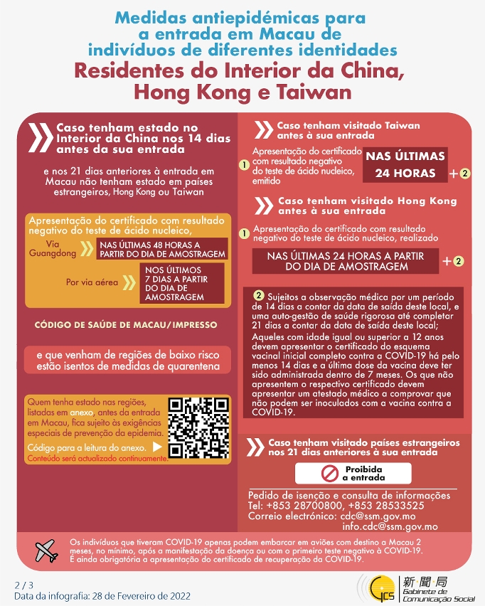 Medidas antiepidémicas para a entrada em Macau de indivíduos de diferentes identidades