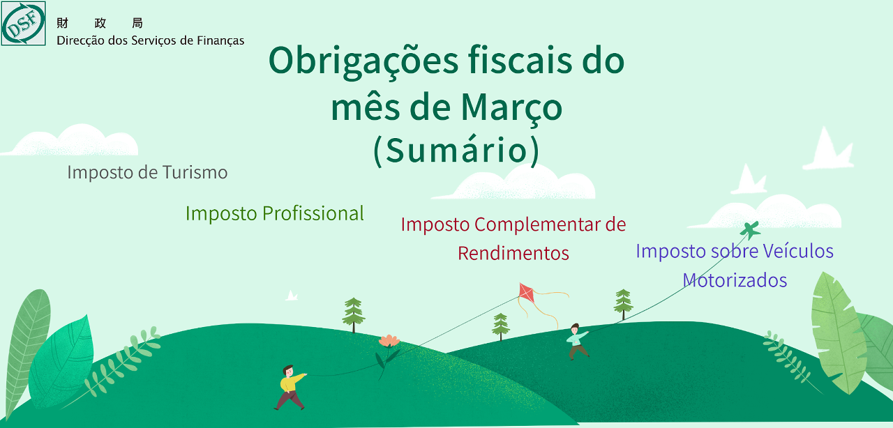 2022  OBRIGAÇÕES FISCAIS DO MÊS DE MARÇO