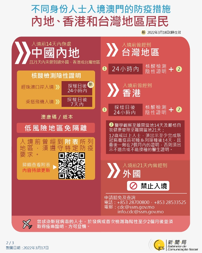 不同身份人士入境澳門的防疫措施
