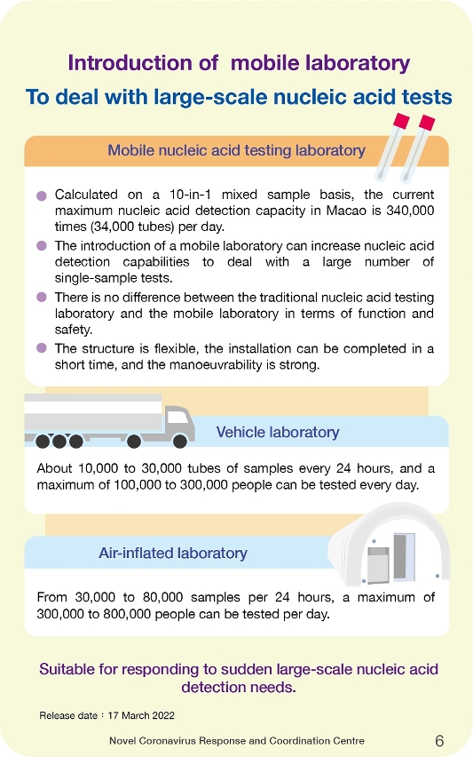 contingency plan for large-scale covid-19 epidemic_06