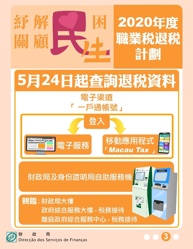 2020年度職業稅退稅明(27日)起有序退回_3