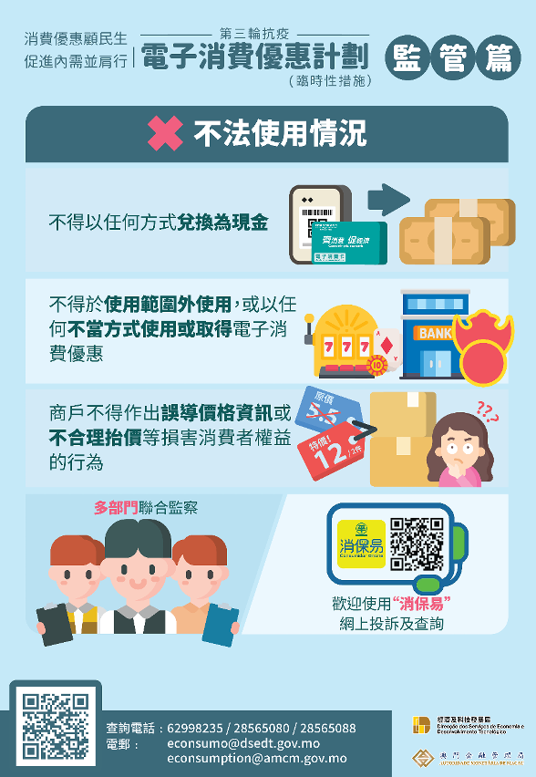 “電消優惠”使用規則-監管篇