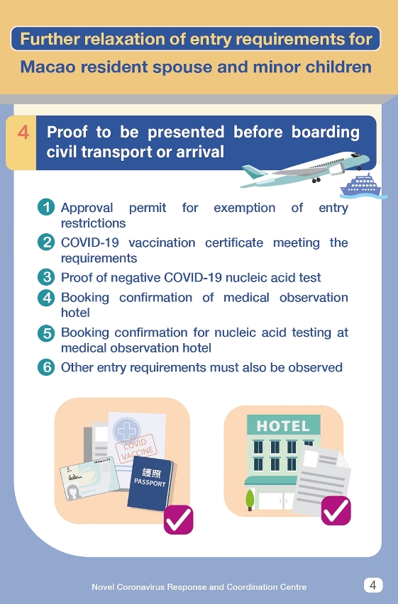 Further relaxation of entry requirements for local resident spouse and minor children | On-arrival centralized medical observation is still necessary04