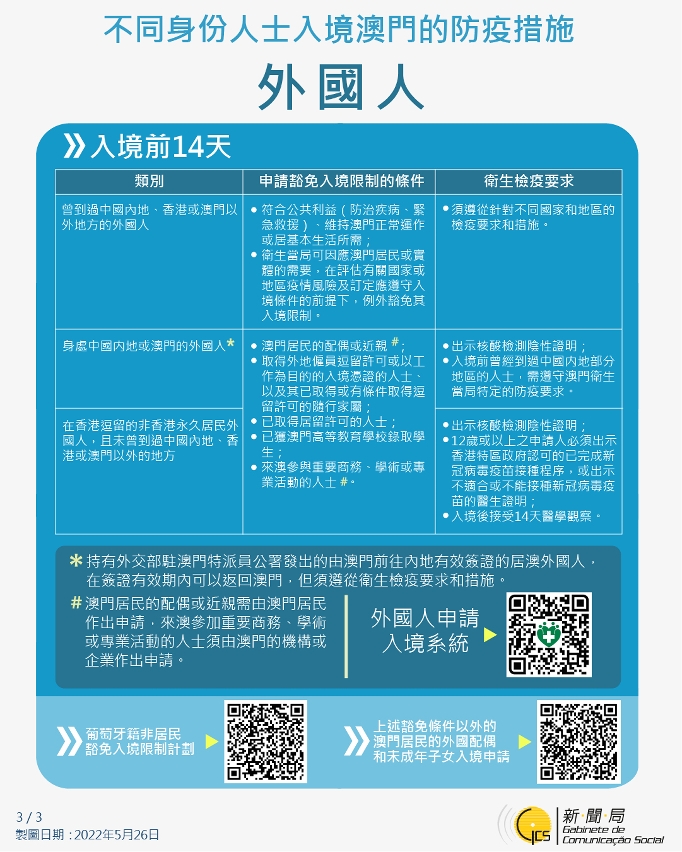 不同身份人士入境澳門的防疫措施