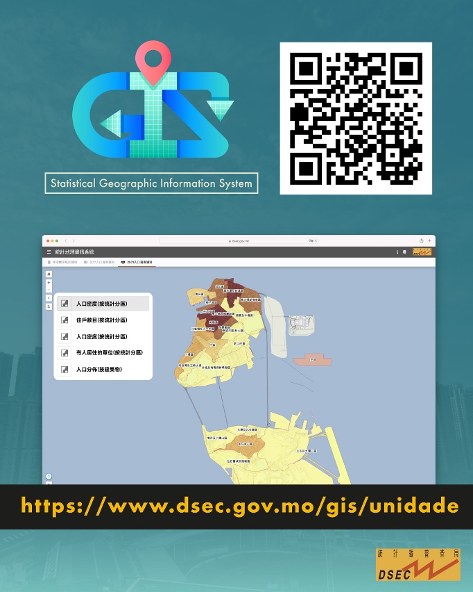 Statistical Geographic Information System (GIS)