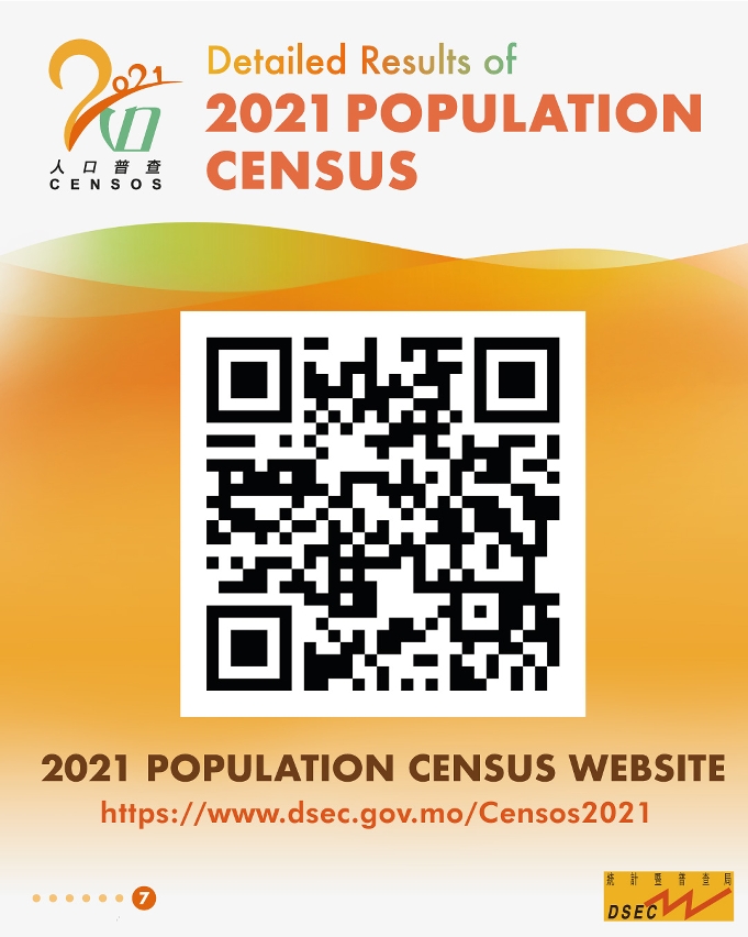 Detailed Results of 2021 Population Census - Website