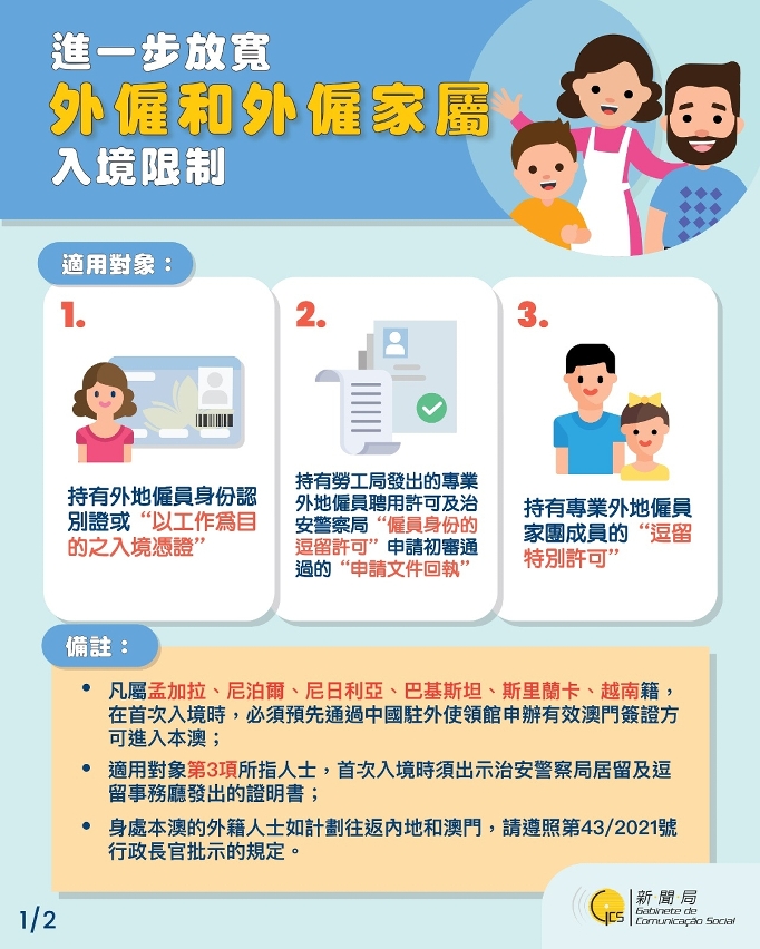 【圖文包】進一步放寬外僱和外僱家屬入境限制