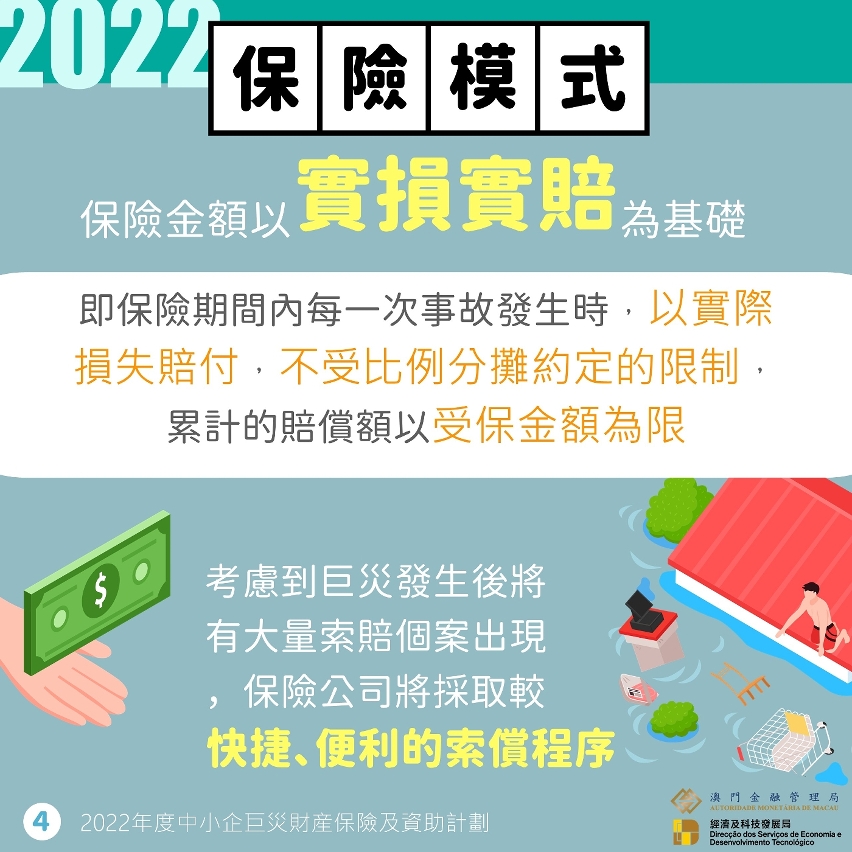 中小企巨災財產保險及資助計劃