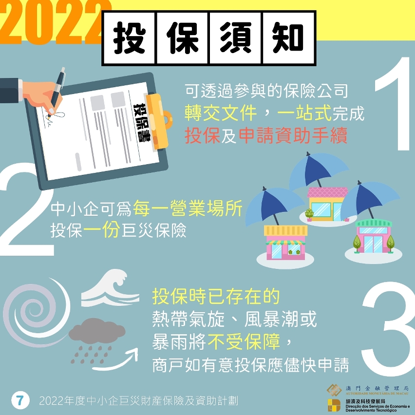 中小企巨災財產保險及資助計劃