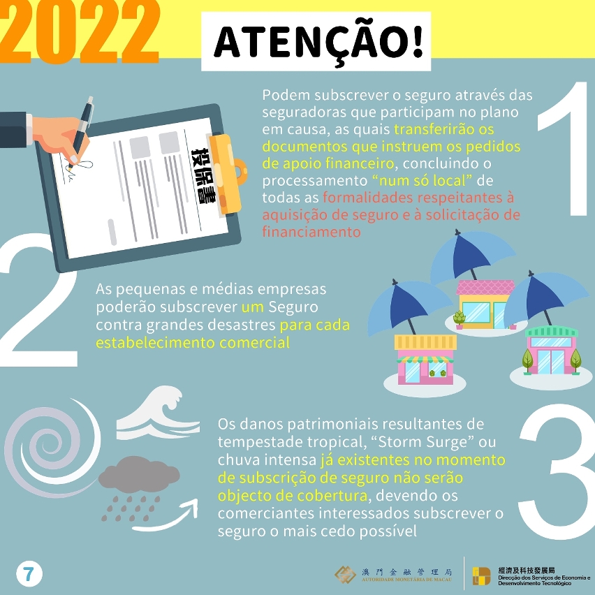 Seguro de bens patrimoniais contra grandes desastres para as pequenas e médias empresas e respectivo plano de apoio financeiro