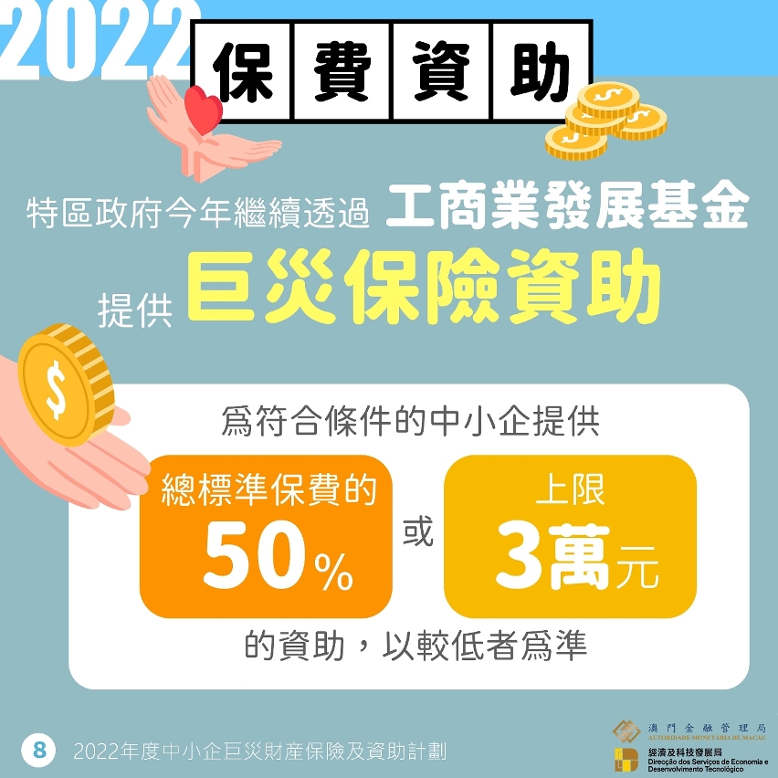 中小企巨災財產保險及資助計劃