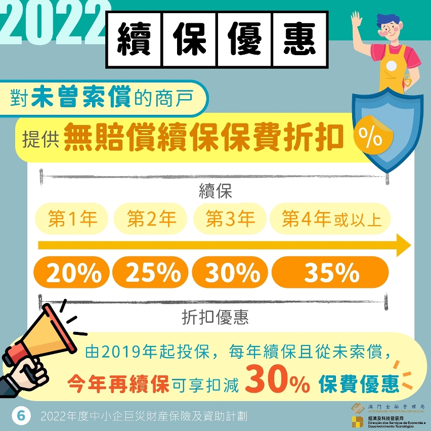 中小企巨災財產保險及資助計劃