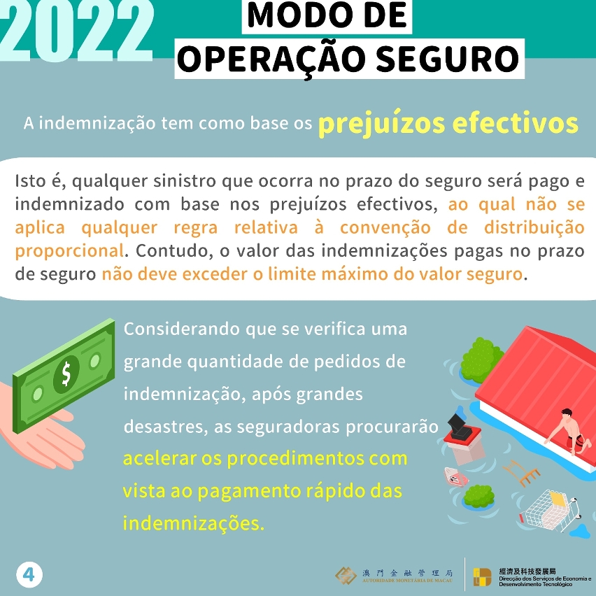 Seguro de bens patrimoniais contra grandes desastres para as pequenas e médias empresas e respectivo plano de apoio financeiro