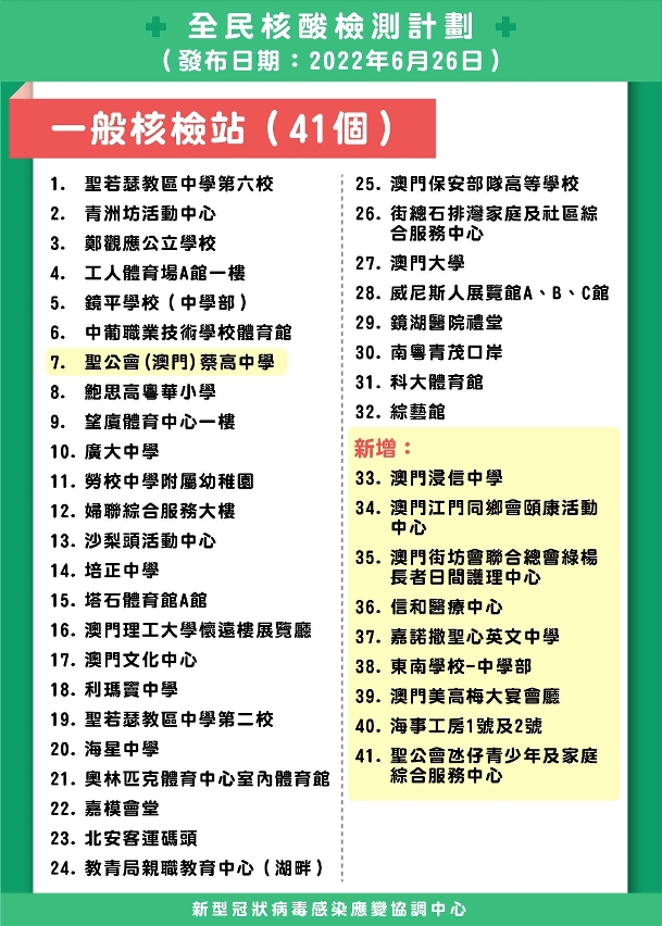 全民核酸檢測 一般核檢站地點(41個)