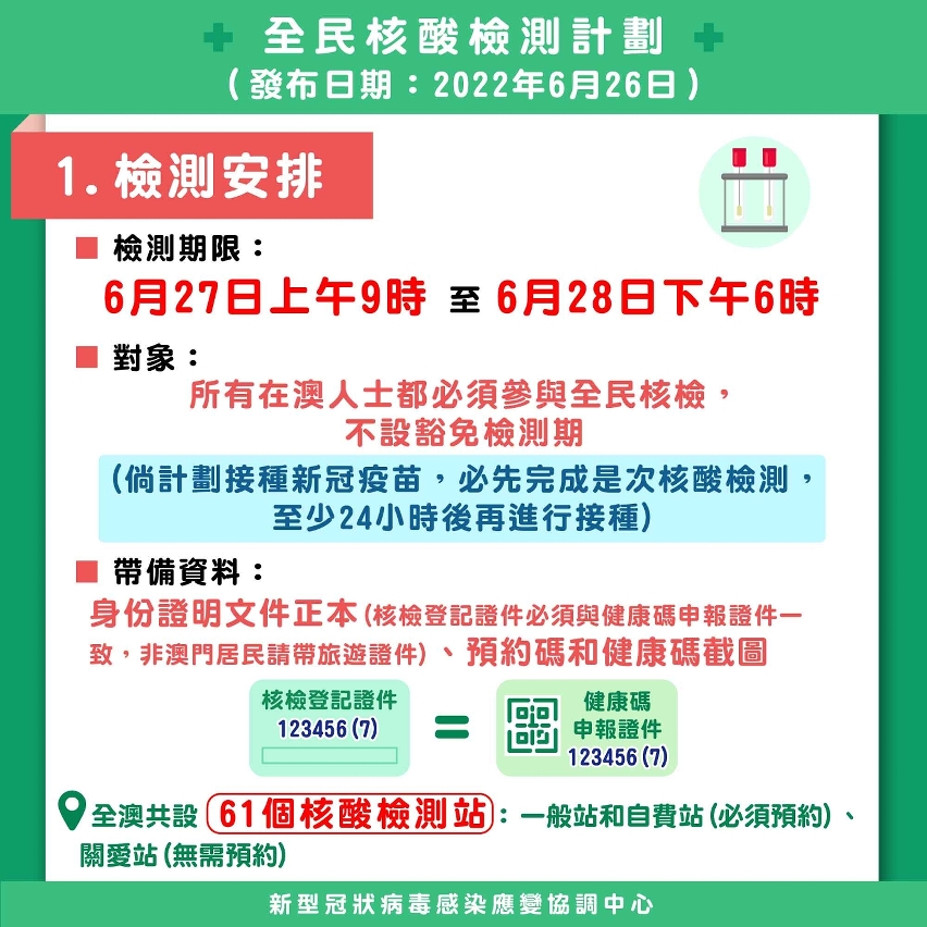 全民核酸檢測 檢測安排