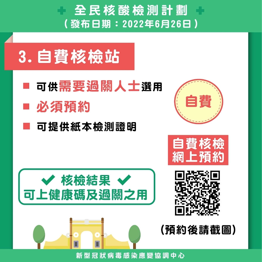 全民核酸檢測 自費核檢站
