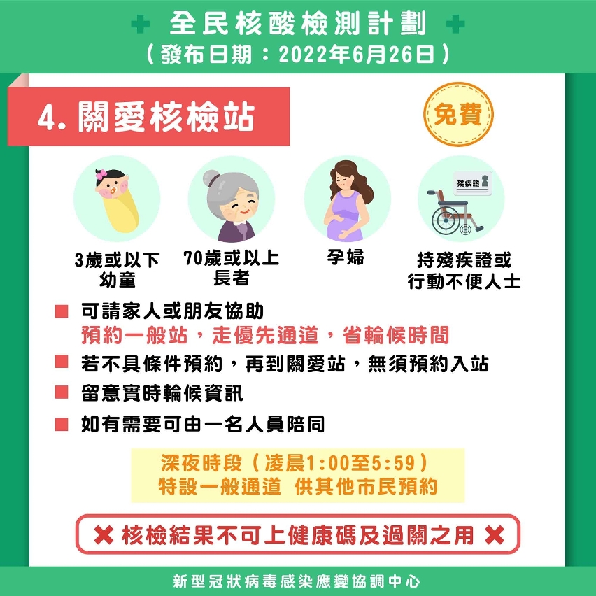 全民核酸檢測 關愛核檢站