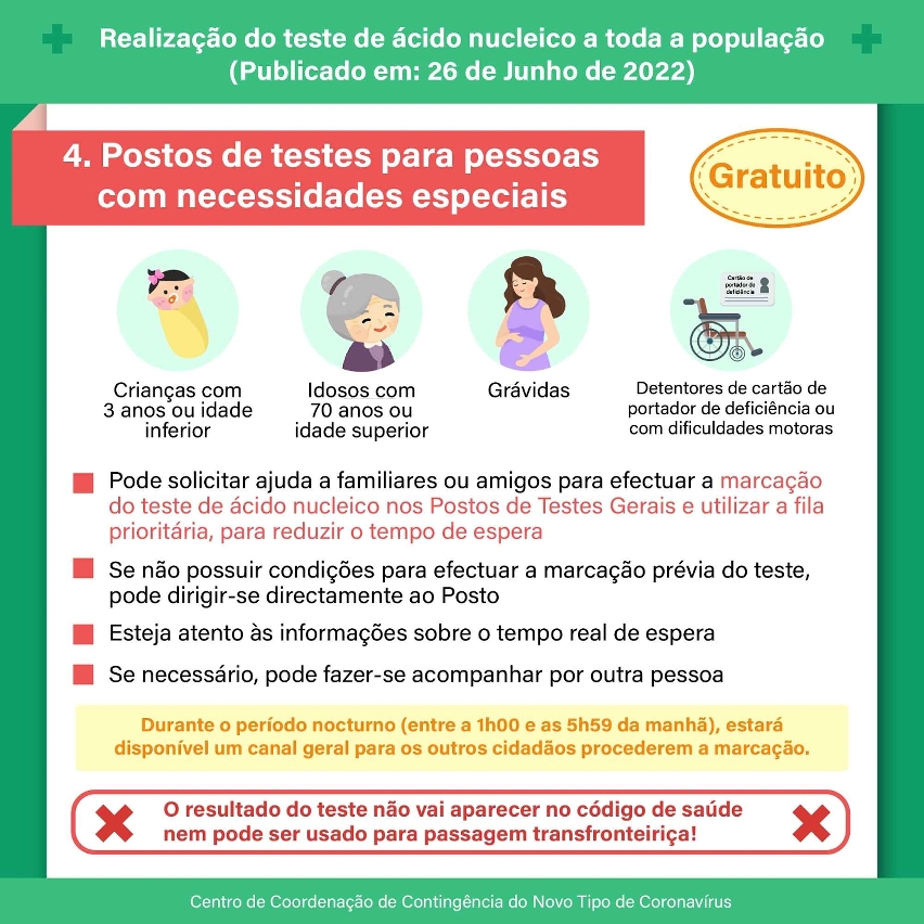 teste de ácido nucleico a toda a população -0627-0628_04