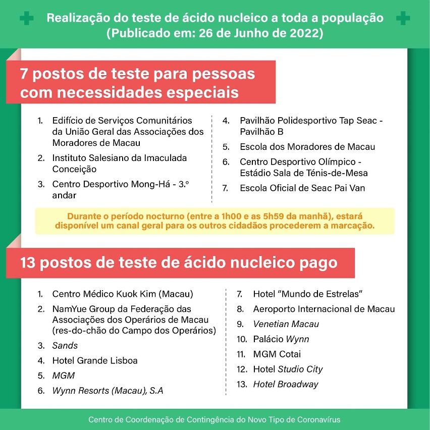 teste de ácido nucleico a toda a população -0627-0628_09