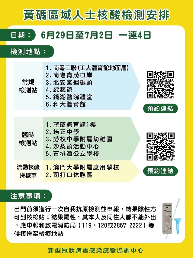黃碼人士核檢安排