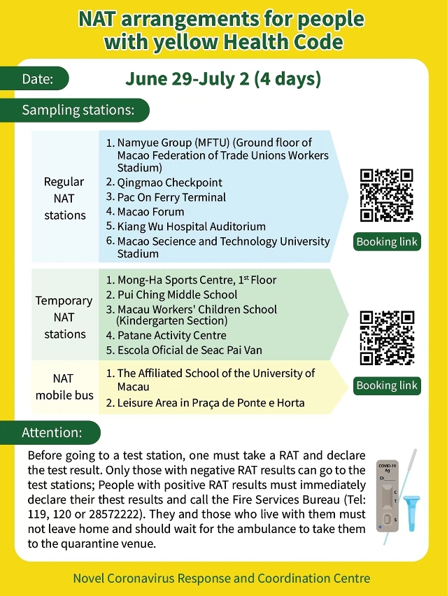 NAT arrangements for people in Yellow Code Zones