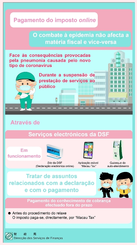 Suspensão de serviços atendendo à situação epidémica    Prorrogação adequada dos prazos para declaração e pagamento fiscais     A DSF apela ao uso frequente de vias electrónicas próprias para pagamento