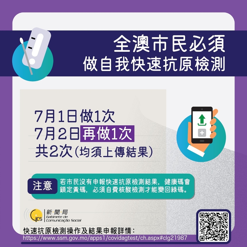 全澳市民必須明後兩日做自我快速抗原檢測
