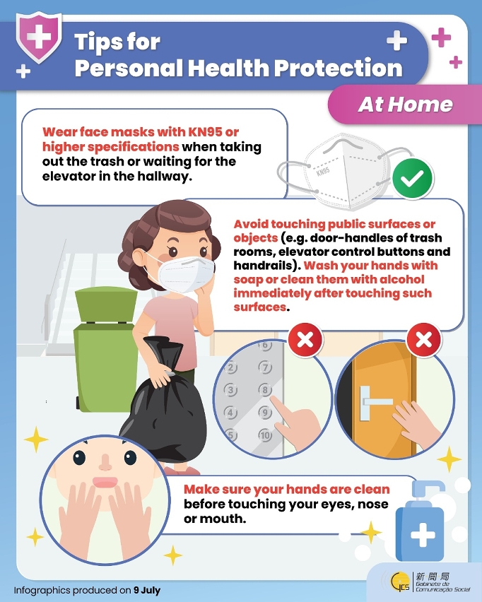 Tips for Personal Health Protection – At Home