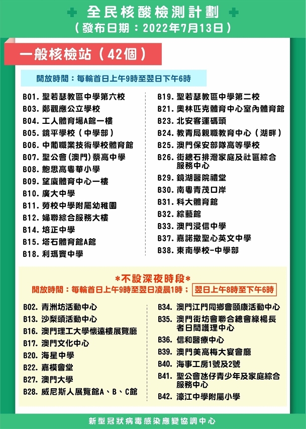 一般核檢站