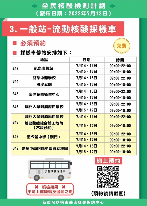 流動核酸採樣車停站安排