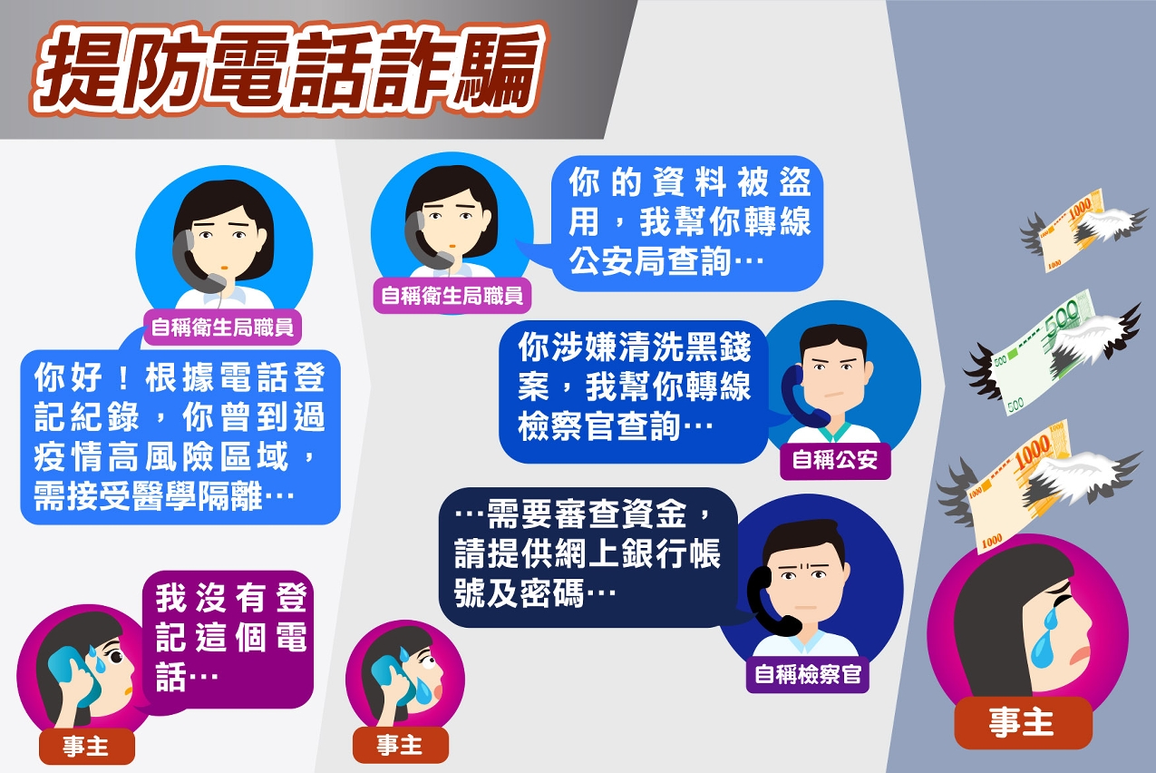 司警局呼籲市民提防假冒政府部門或機構之詐騙電話