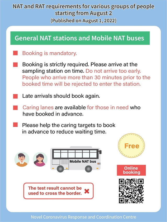 nat and rat requirements for various groups of people starting from 2 august_03