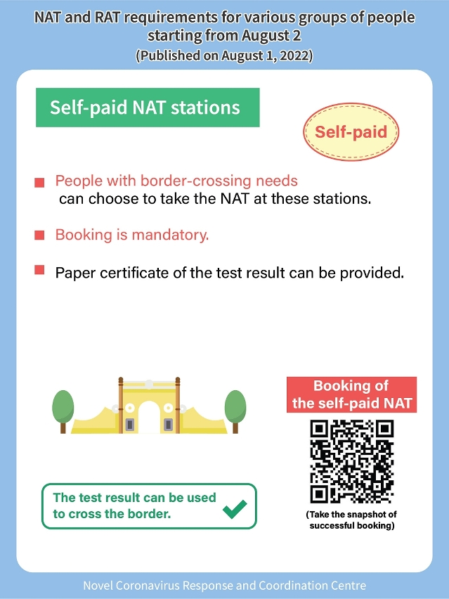 nat and rat requirements for various groups of people starting from 2 august_04