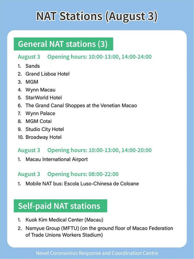 NAT Stations 3