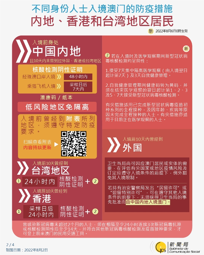 不同身份人士入境澳门的防疫措施