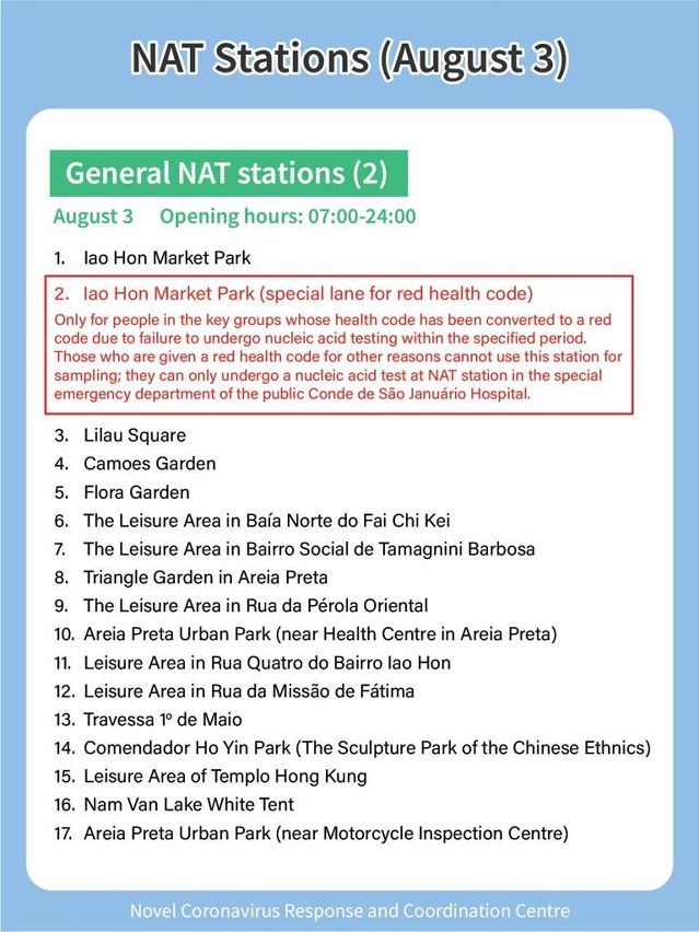NAT Stations 2