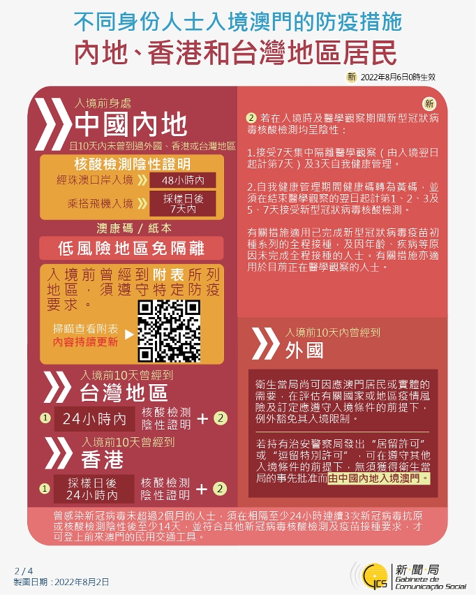 不同身份人士入境澳門的防疫措施
