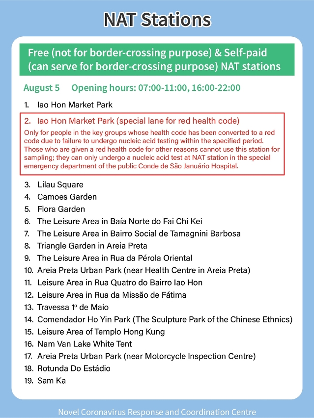 nat stations (august 5) 03