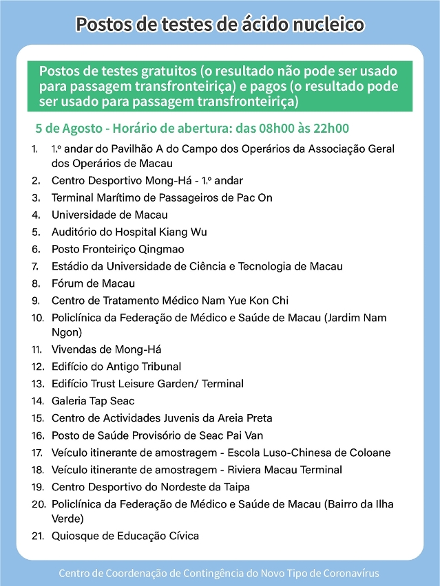 postos de testes de ácido nucleico (5 de agosto) 02