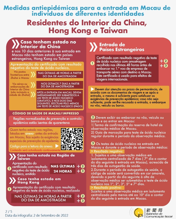 Medidas antiepidémicas para a entrada em Macau de indivíduos de diferentes identidades