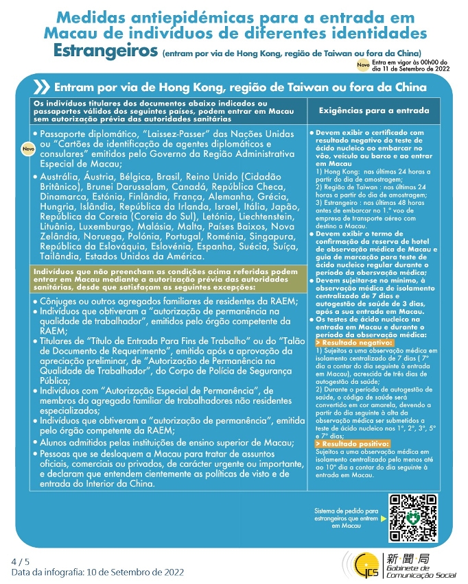 Medidas antiepidémicas para a entrada em Macau de indivíduos de diferentes identidades